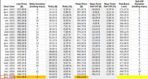 Capture-decran-du-2025-02-04-13-07-19