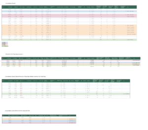 Consolidation-Table